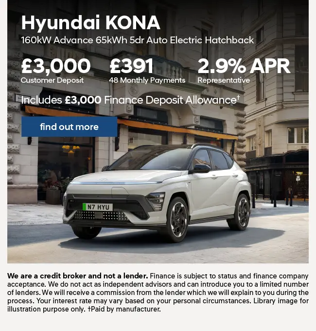 Hyundai Kona 110225